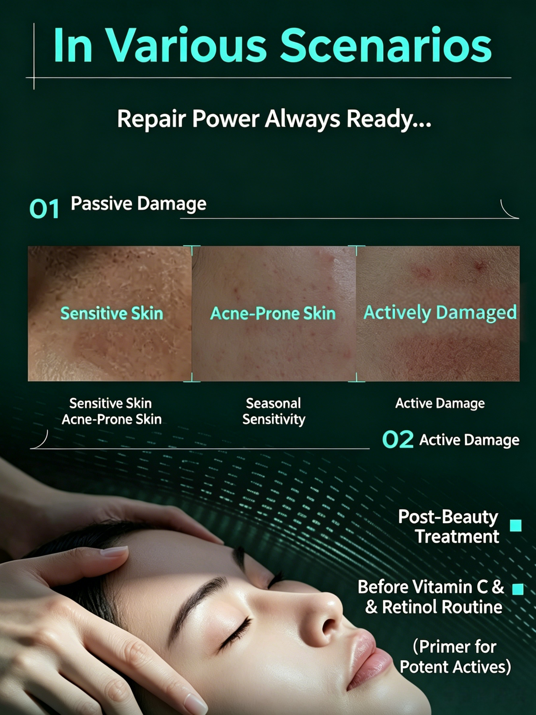 Stereo Repair Freeze-Dried Powder, 3-Pair Box,Patented Nano Collagen Lyophilized Ampoule Serum, TVC Transdermal Absorption Skin Barrier Rebuild Formula, 8 No Added Fragrance/Alcohol/Mineral Oil Repair Powder for Sensitive Acne Skin & Post-Beauty Treatment