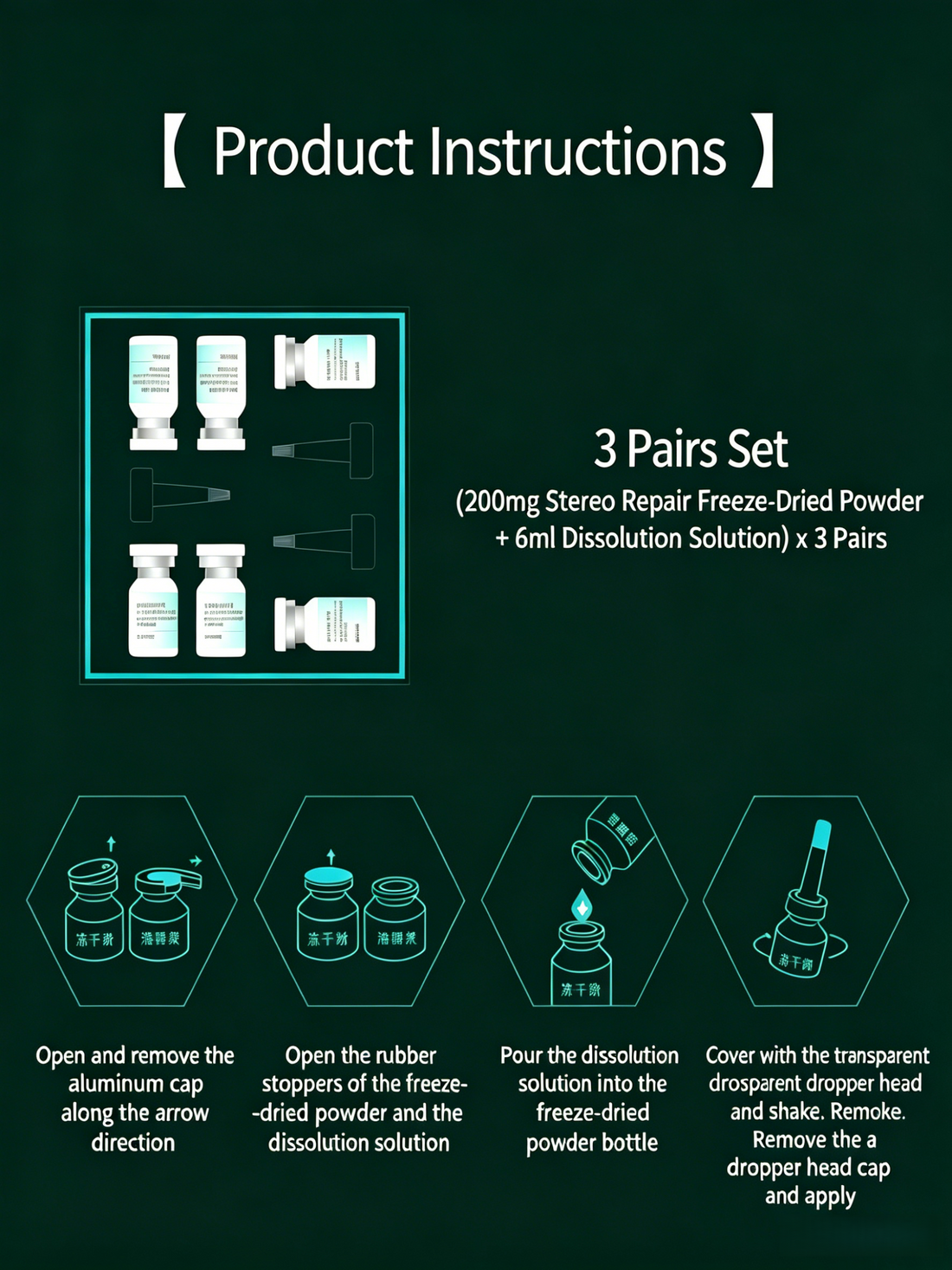 Stereo Repair Freeze-Dried Powder, 3-Pair Box,Patented Nano Collagen Lyophilized Ampoule Serum, TVC Transdermal Absorption Skin Barrier Rebuild Formula, 8 No Added Fragrance/Alcohol/Mineral Oil Repair Powder for Sensitive Acne Skin & Post-Beauty Treatment